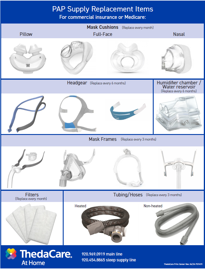 snap cpap supplies